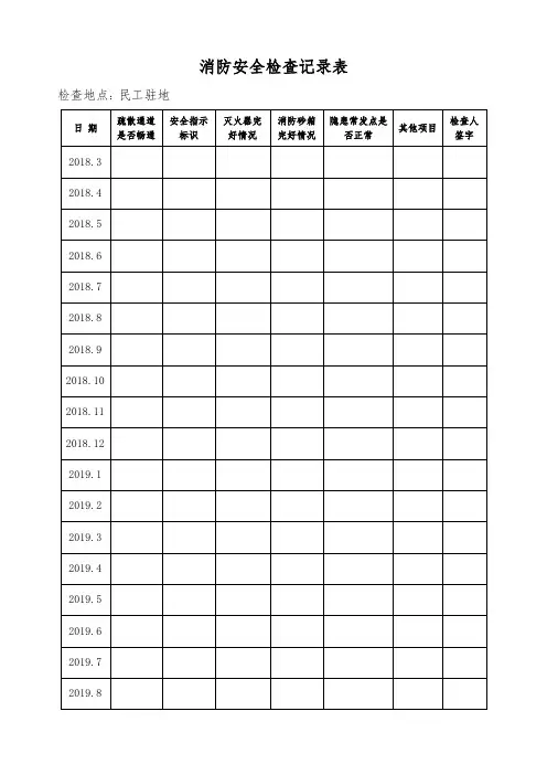 消防安全日常检查记录表