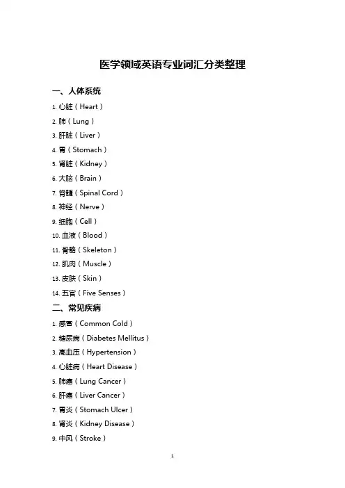 医学领域英语专业词汇分类整理