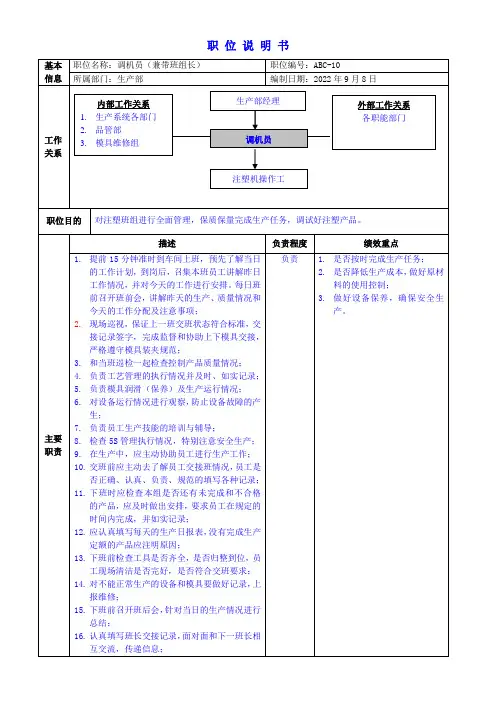 注塑机调机员职位说明书