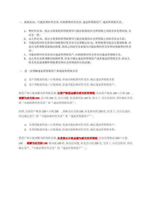 如何区分递延所得税资产和递延所得税负债