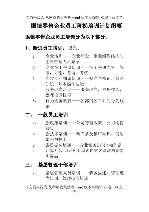 眼镜店零售企业培训资料