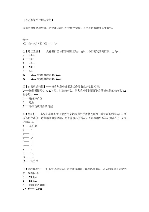 博世火花塞总汇--型号说明、应用对照表(部分)