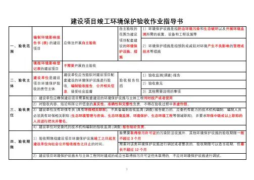 建设项目竣工环境保护验收作业指导书