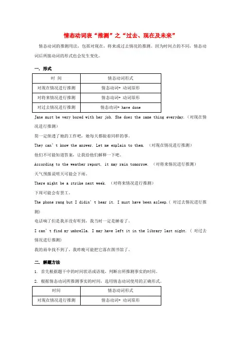 高中英语破题致胜微方法(情态动词系列)情态动词表“推测”之“过去、现在及未来”