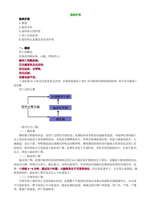初级护师考试辅导：基础护理学之临终护理