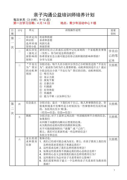 亲子沟通公益培训导师手册