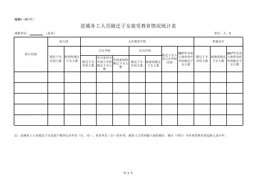进城务工人员随迁子女接受教育情况统计表