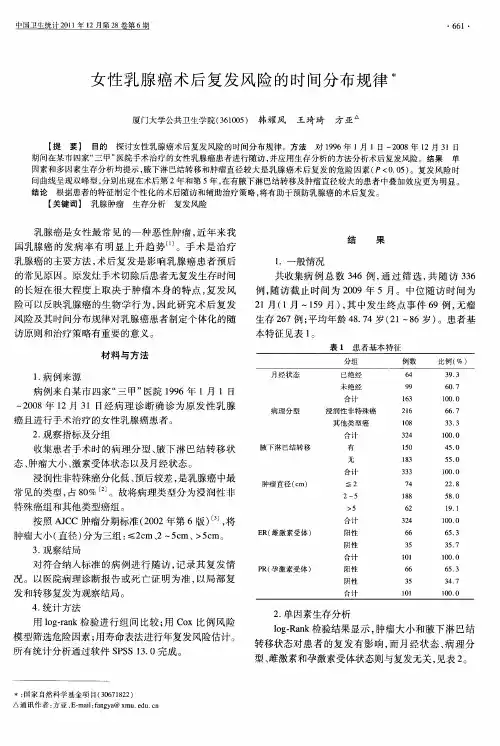 女性乳腺癌术后复发风险的时间分布规律