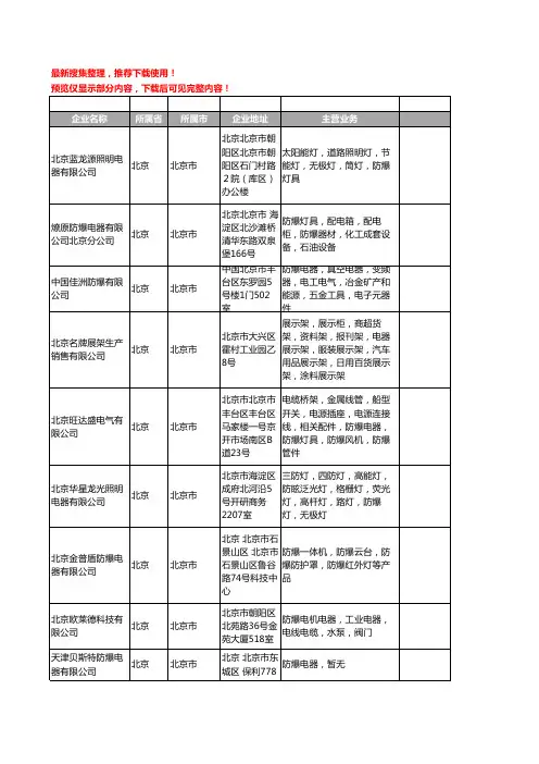 新版北京市防爆电器工商企业公司商家名录名单联系方式大全96家