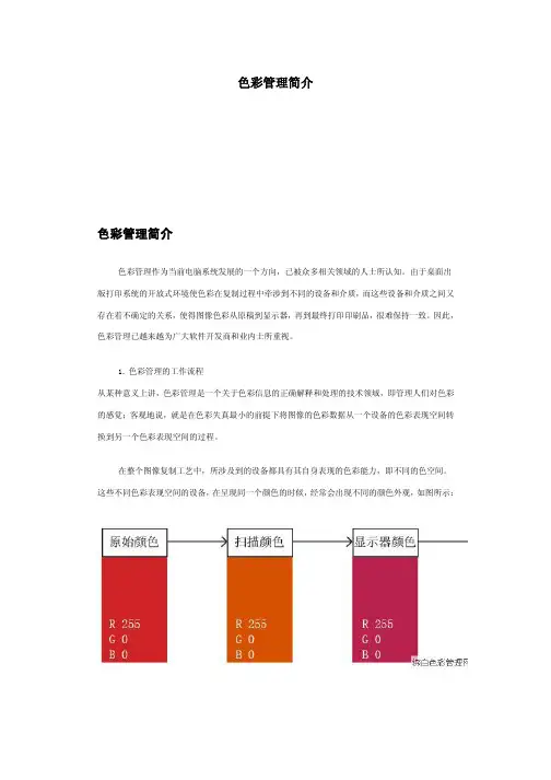 色彩管理简介