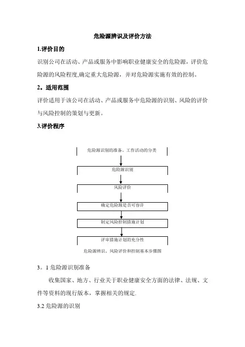 (LCD)危险源辨识及评价方法
