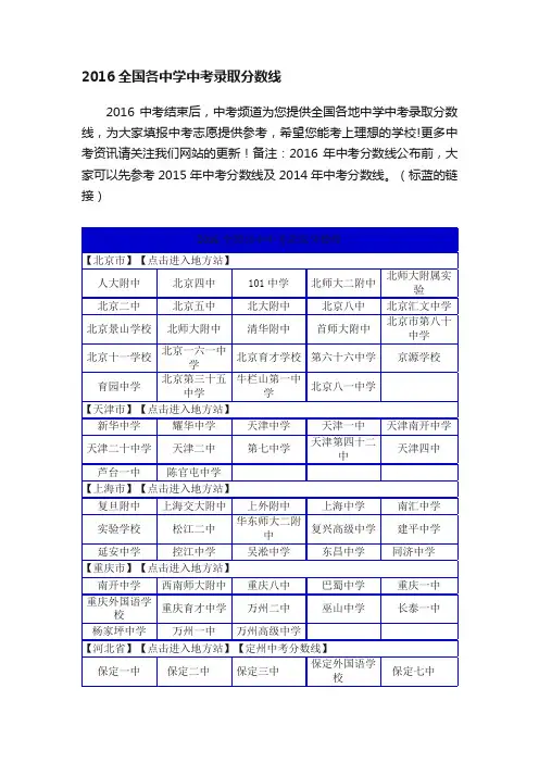 2016全国各中学中考录取分数线