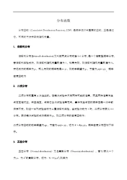 分布函数