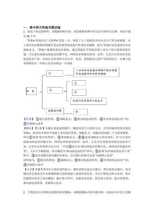 全国高考语文图文转换的综合高考真题分类汇总及答案解析