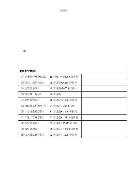 无线局域网产品详细概述.docx