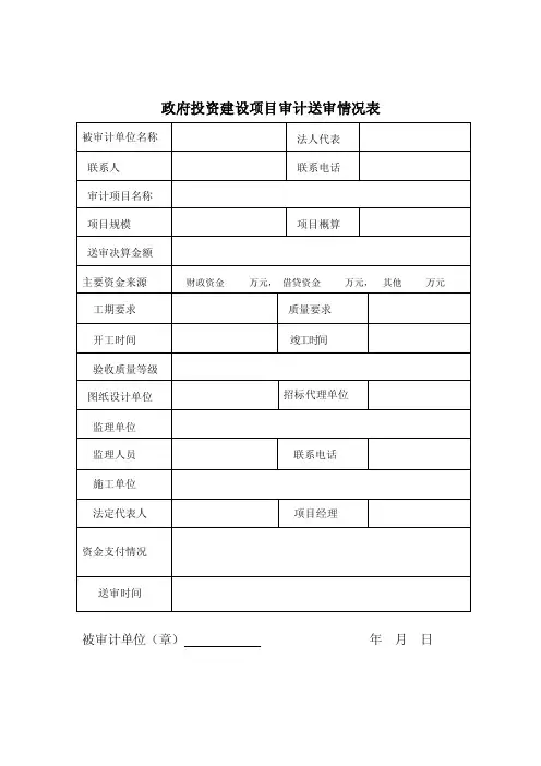 政府投资建设项目审计送审情况表