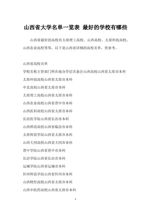 山西省大学名单一览表 最好的学校有哪些