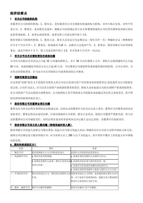 浙江工商大学经济法专业选修课整理版