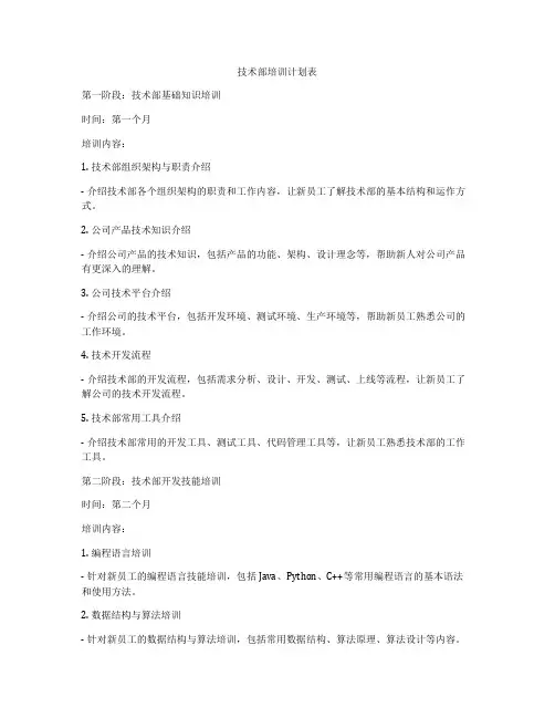 技术部培训计划表