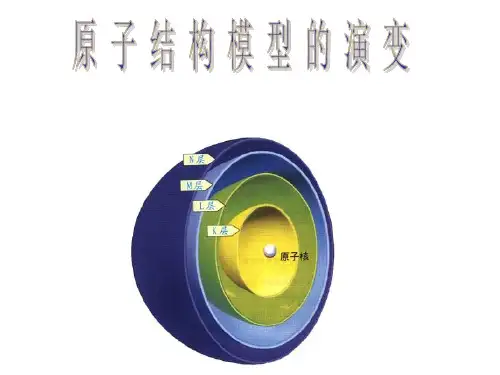 原子结构模型的演变
