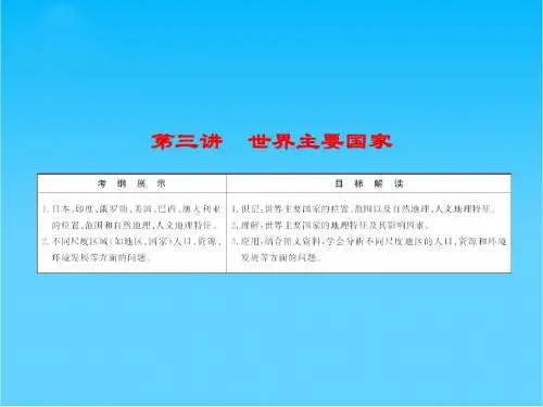 【优化探究】高考地理一轮复习 区域地理 1-3世界主要国家课件 湘教版