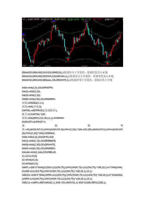 文华期货软件公式指标期货波段多空点指标文华财经指标公式源码