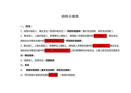 事业单位财务结转示意图