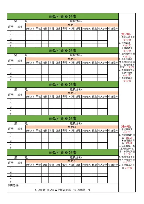 班级小组积分表