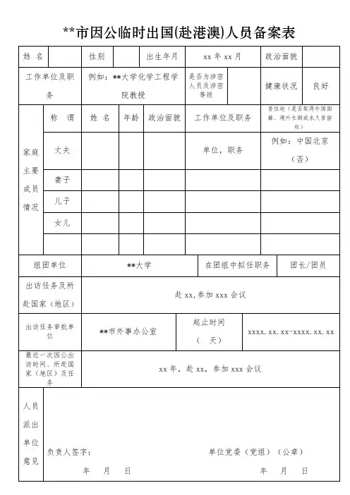 市因公临时出国(赴港澳)人员备案表【模板】