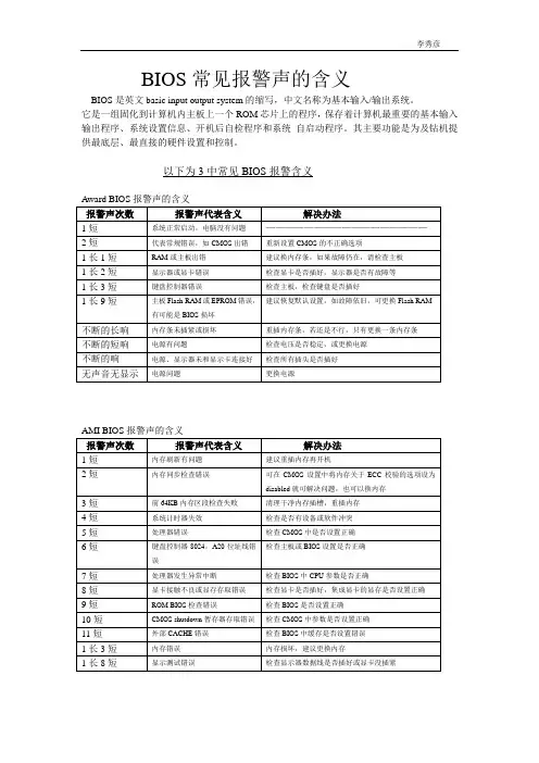 BIOS常见报警声的含义