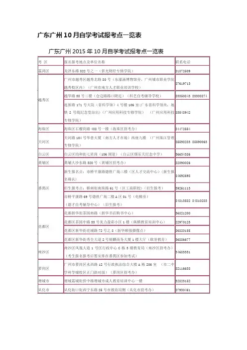 广东广州10月自学考试报考点一览表