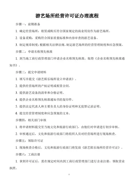 游艺场所经营许可证办理流程