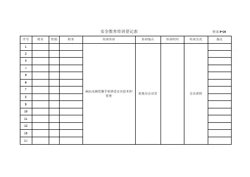安全教育培训人员登记表