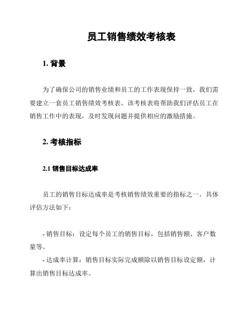 员工销售绩效考核表