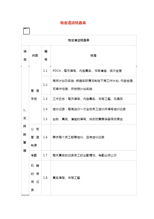 物业清洁检查表