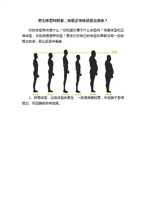 男生体型对照表，你是正常体还是完美体？