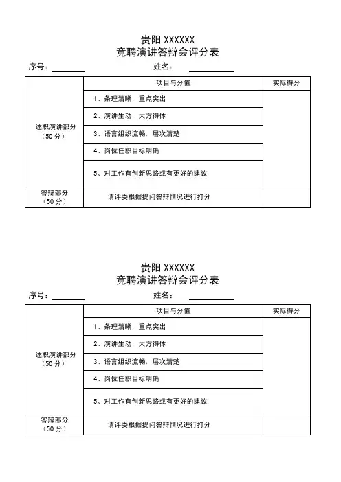 竞聘人员演讲答辩会评分表