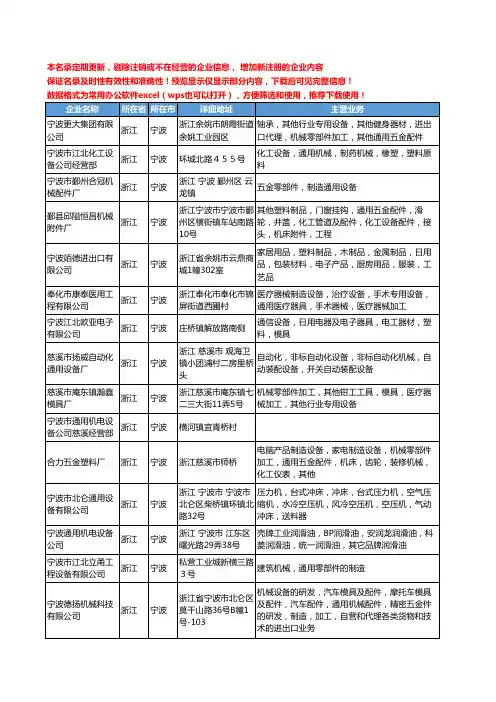 新版浙江省宁波通用设备工商企业公司商家名录名单联系方式大全253家