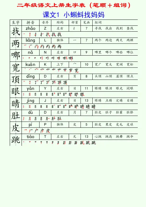 新2023秋季二上生字生字组词(笔顺+组词)