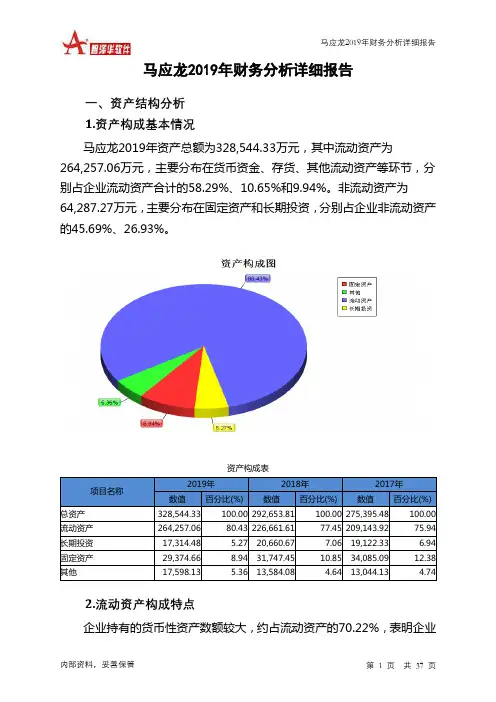 马应龙2019年财务分析详细报告