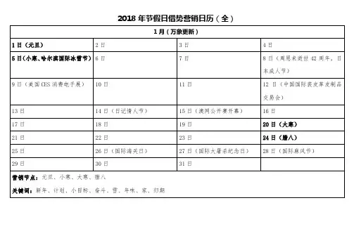 2018年节假日借势营销日历(全)