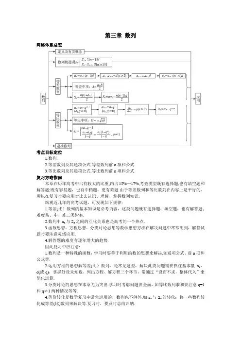 最新人教版高中数学必修5第二章《数列》本章总览