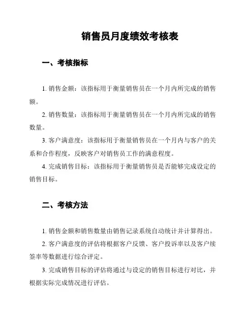 销售员月度绩效考核表
