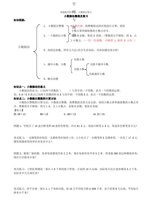 人教版五年级上册数学小数除法知识全面整理