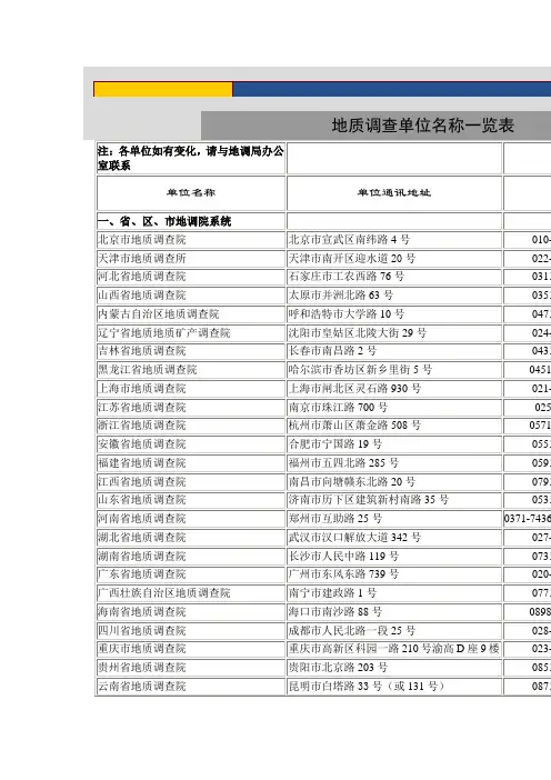 地质调查单位名称一览表