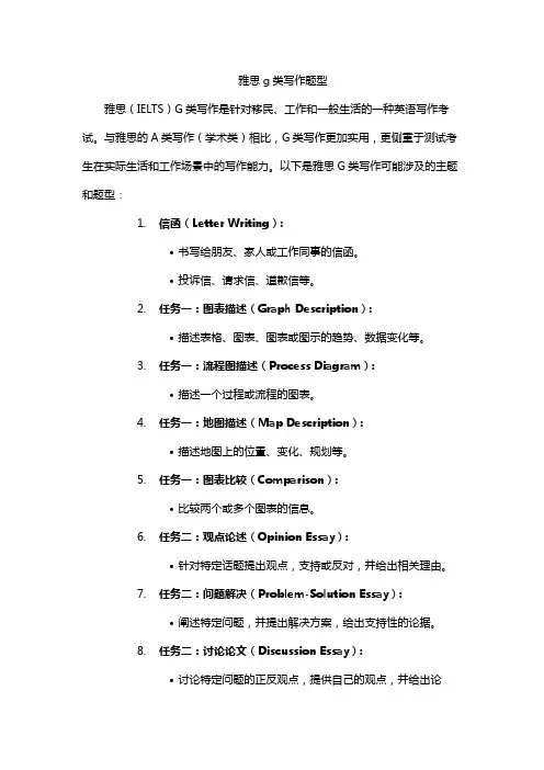 雅思g类写作题型