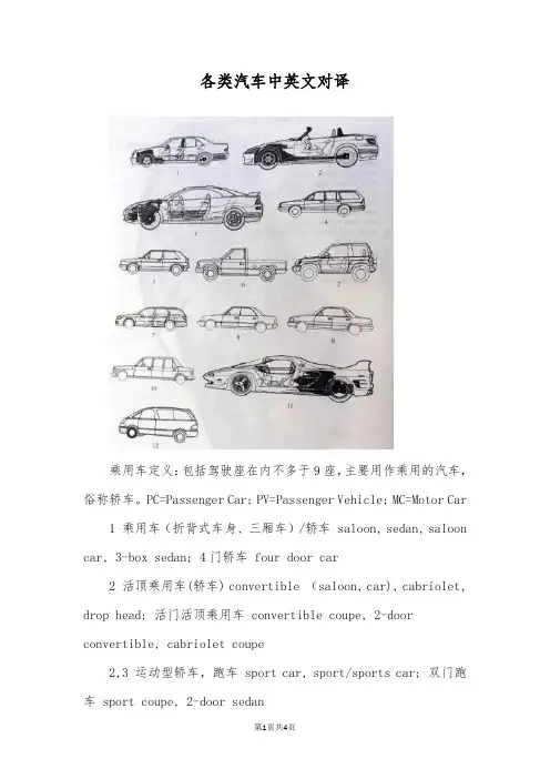 各类汽车中英文对译