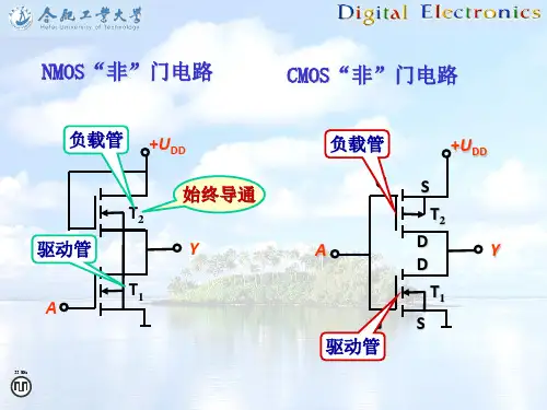 合肥工业大学 数电 第四章 组合逻辑电路