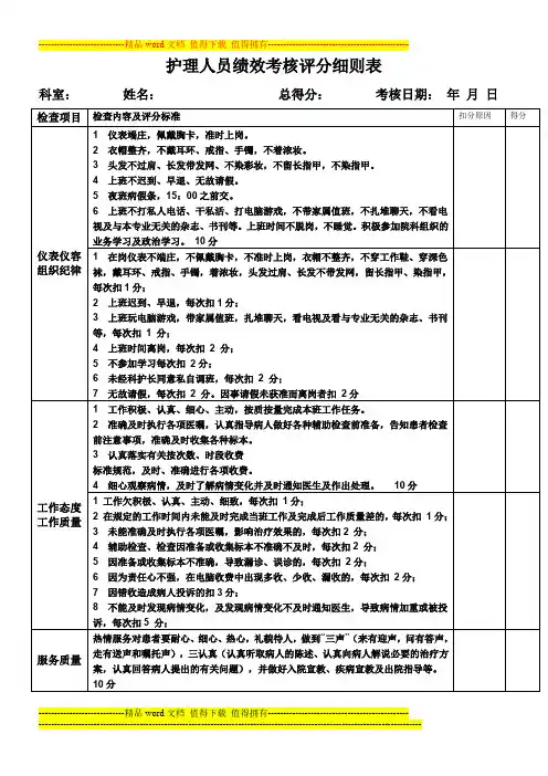 护理人员绩效考核评分细则1
