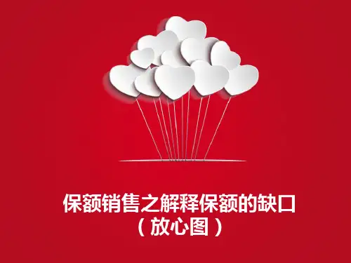保额销售之解释保额的缺口(放心图)